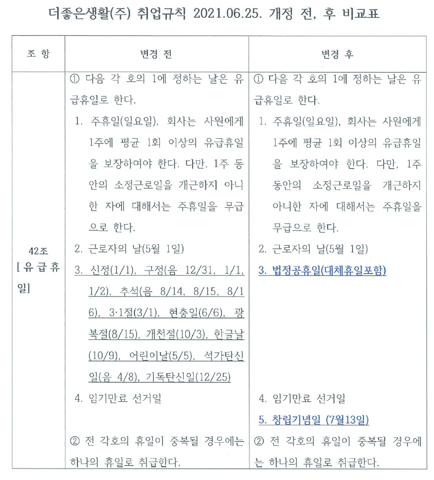 취업규칙 개정 전,후 비교표.png